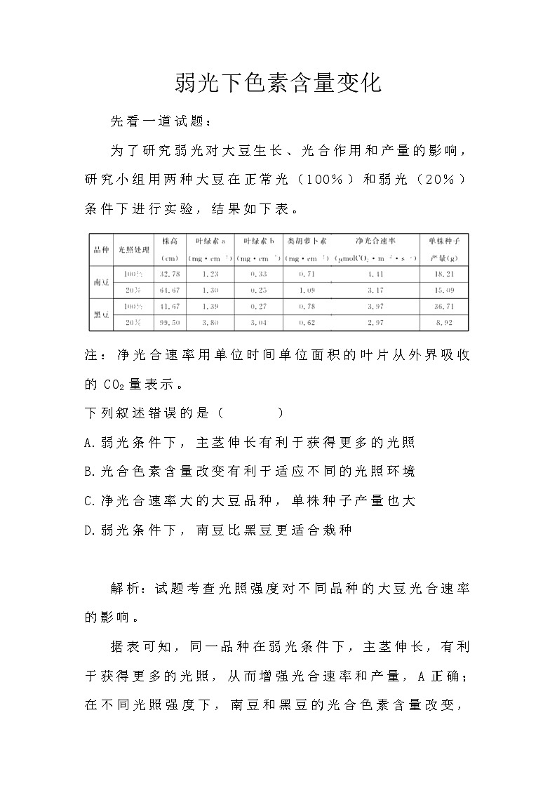 备课素材知识点：弱光下色素含量变化- 高中生物人教版必修一第1页