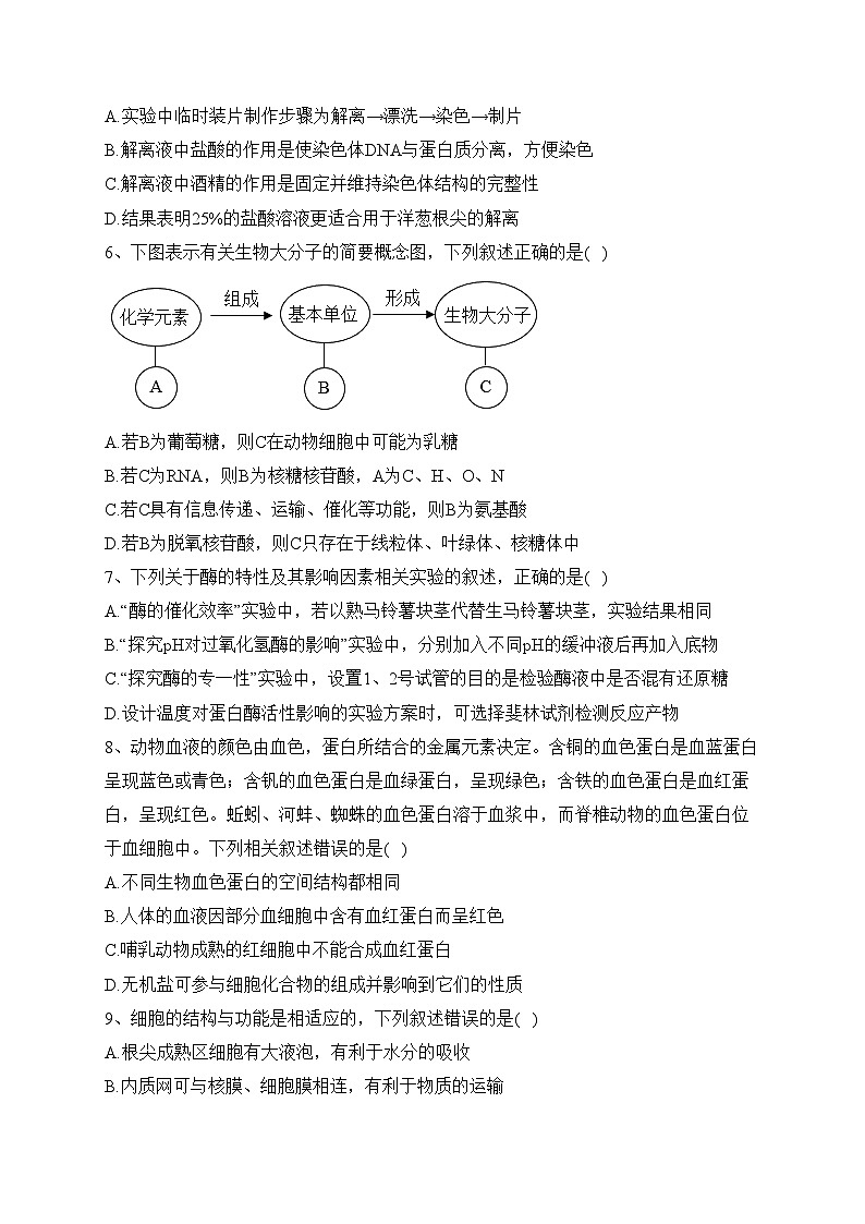 江苏省淮安市清江中学2022-2023学年高一上学期期末考前模拟生物试卷(含答案)第2页