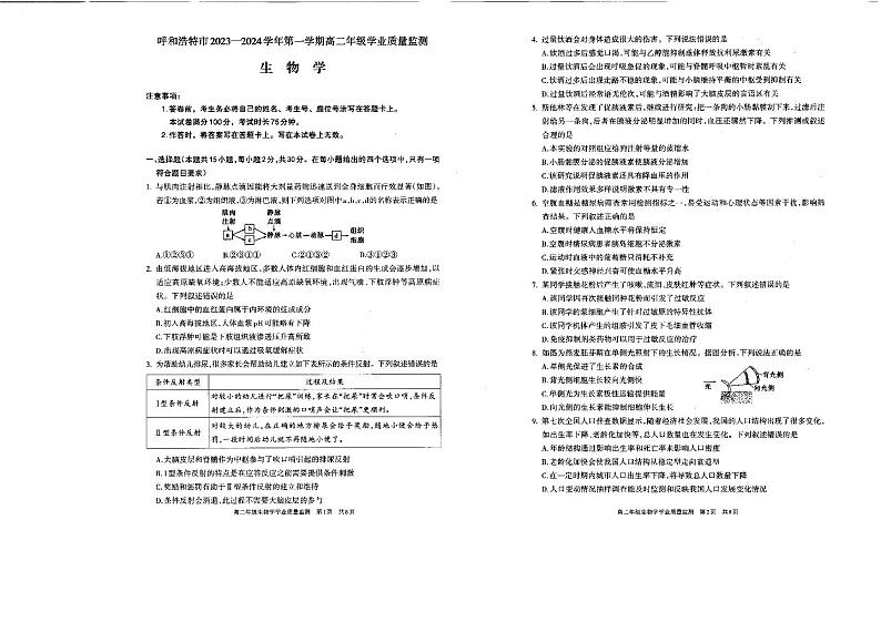 内蒙古呼和浩特市2023-2024学年高二上学期末教学质量检测生物试卷01
