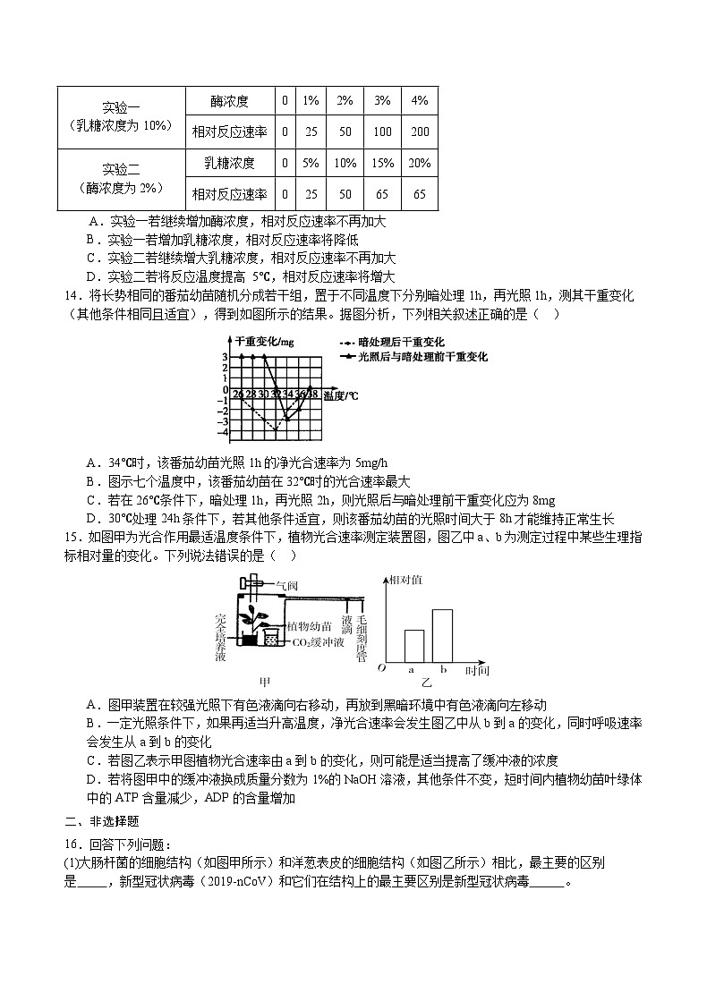 重庆市乌江新高考协作体2023-2024学年高二上学期1月期末生物试题第3页