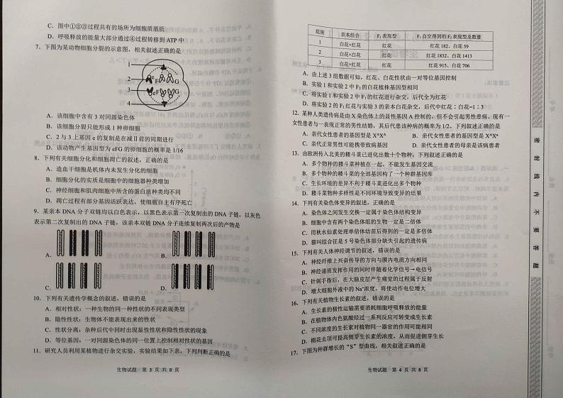 陕西省渭南市2024届高三教学质量检测（一）（渭南一模）生物试卷及答案第2页