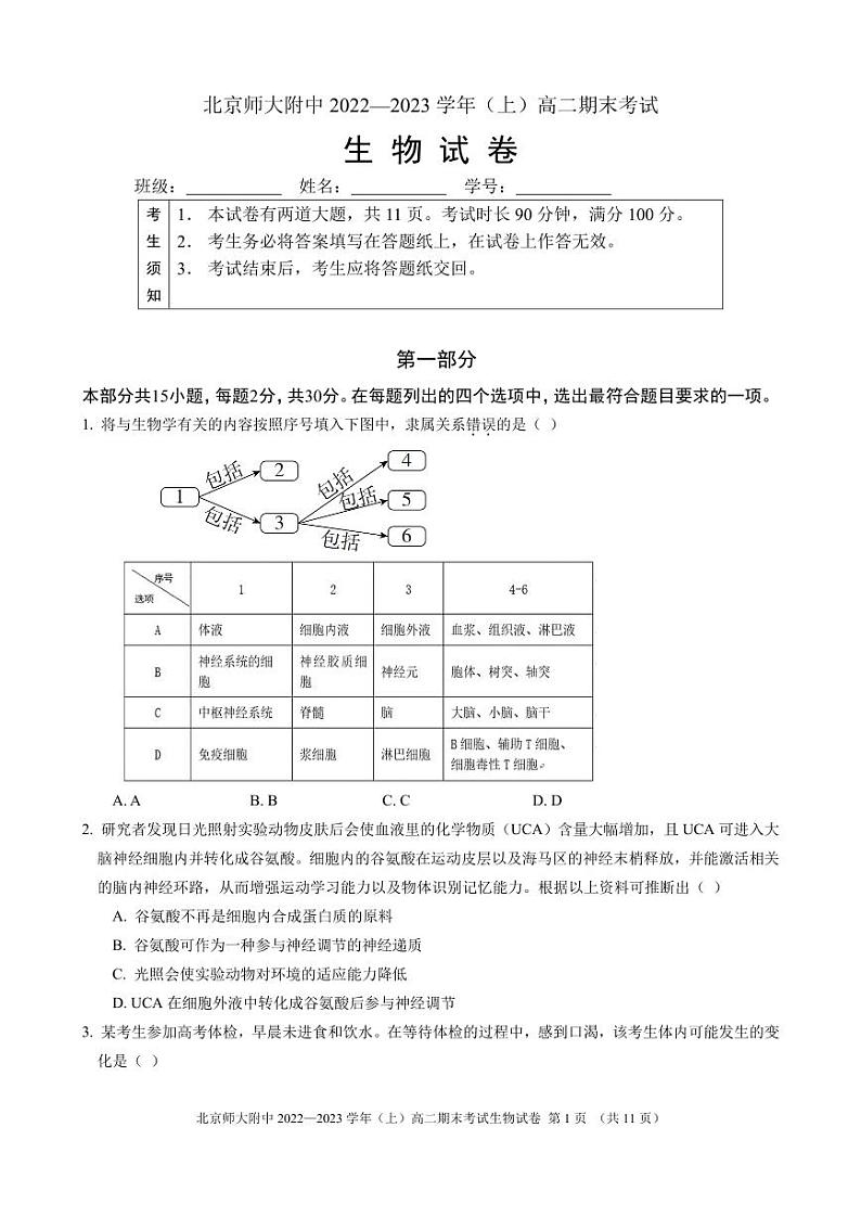 北京师范大学附属中学2022-2023学年高二上学期期末生物试题第1页