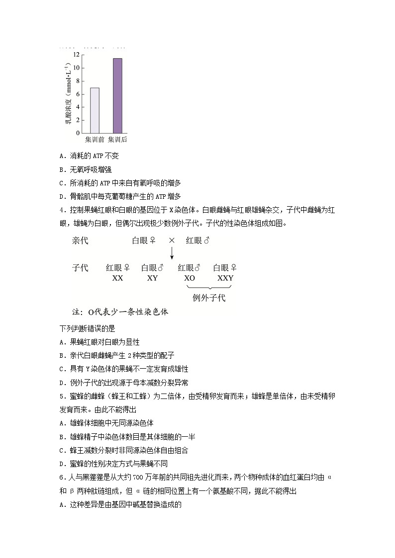 2022年北京高考生物真题及答案02