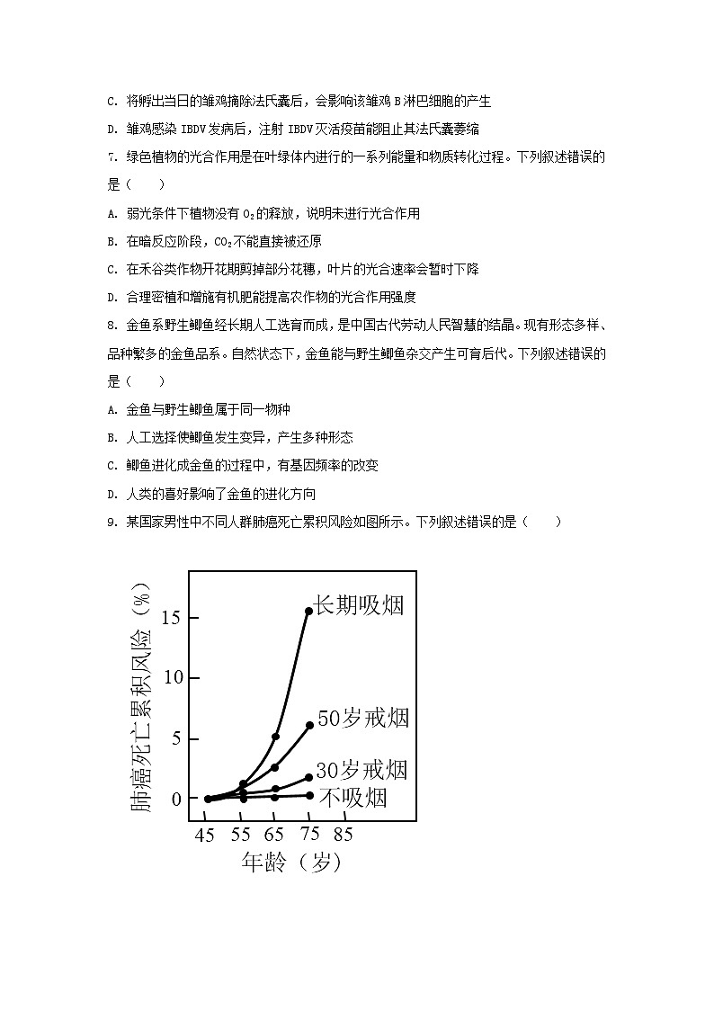 2021年湖南普通高中学业水平选择性考试生物真题及答案03