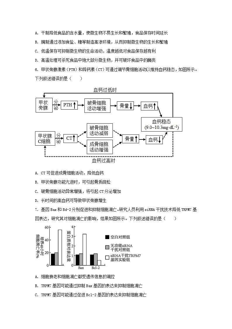 2023年湖南普通高中学业水平选择性考试生物真题及答案02