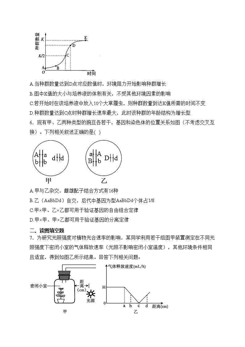 四川省泸县第一中学2024届高三上学期第二学月考试生物试卷(含答案)第2页