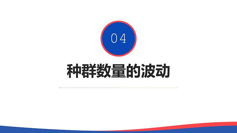 1.2 种群数量的变化（第二课时）-2023-2024学年高二生物同步精品课件（人教版选择性必修第二册）第3页