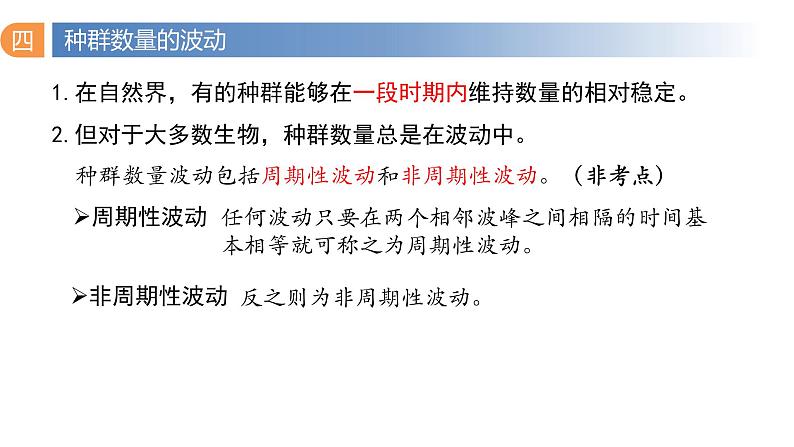 1.2 种群数量的变化（第二课时）-2023-2024学年高二生物同步精品课件（人教版选择性必修第二册）第5页