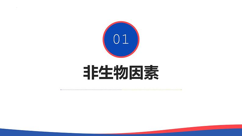 1.3 影响种群数量变化的因素-2023-2024学年高二生物同步精品课件（人教版选择性必修第二册）第7页