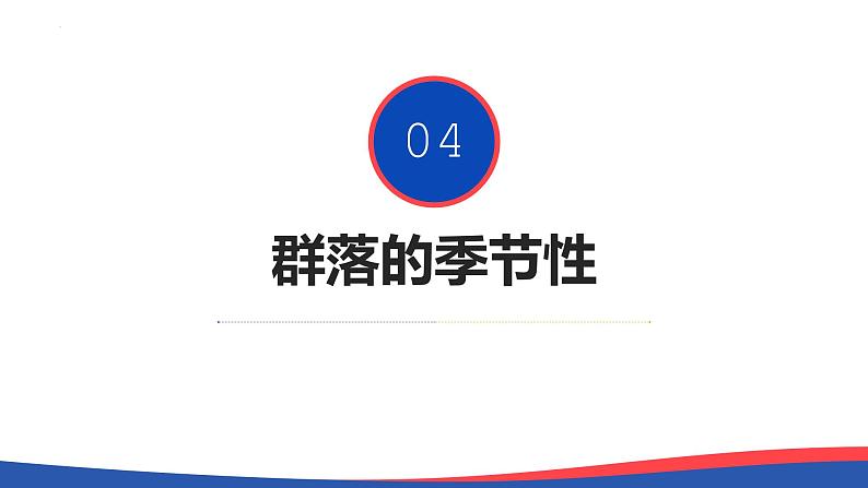 2.1 群落的结构（第三课时）-2023-2024学年高二生物同步精品课件（人教版选择性必修第二册）第2页