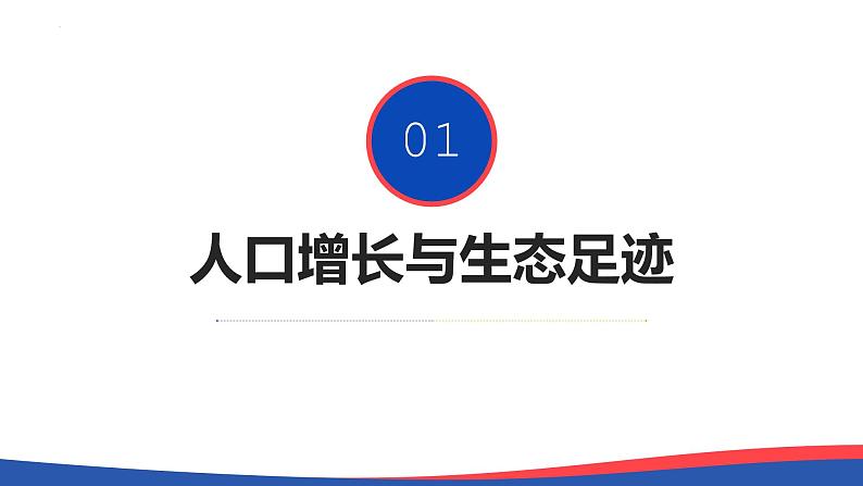 4.1 人类活动对生态环境的影响-2023-2024学年高二生物同步精品课件（人教版选择性必修第二册）第7页