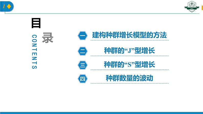 1.2.1 种群数量的变化（名师精讲课件）-2023-2024学年高二生物同步精品课件（人教版选择性必修第二册）第4页