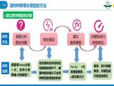 1.2.1 种群数量的变化（名师精讲课件）-2023-2024学年高二生物同步精品课件（人教版选择性必修第二册）