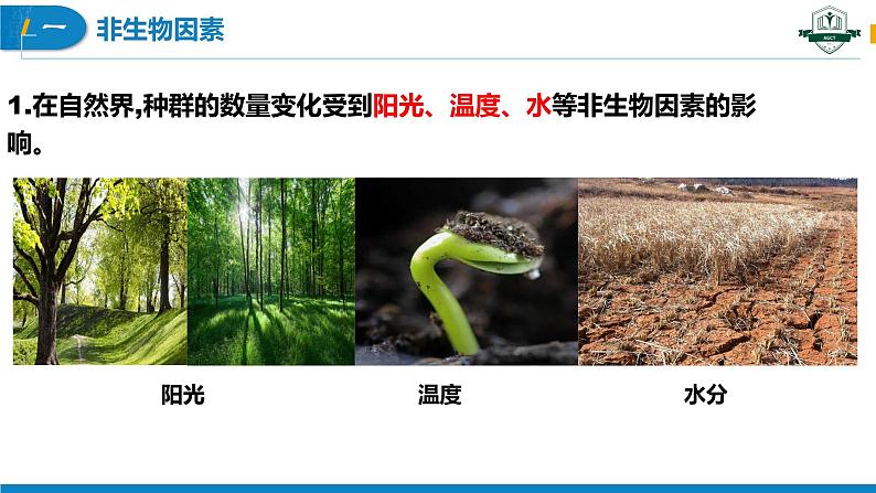 1.3 影响种群数量变化的因素（名师精讲课件）-2023-2024学年高二生物同步精品课件（人教版选择性必修第二册）第8页