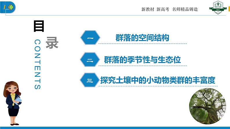 2.1.2 群落的物种组成及种间关系（名师精讲课件）-2023-2024学年高二生物同步精品课件（人教版选择性必修第二册）02