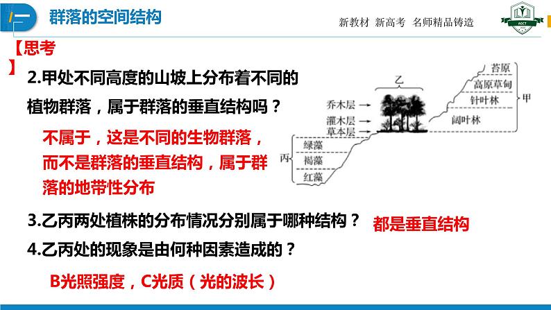 2.1.2 群落的物种组成及种间关系（名师精讲课件）-2023-2024学年高二生物同步精品课件（人教版选择性必修第二册）06