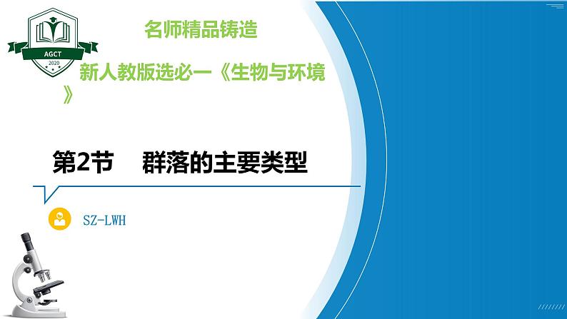 2.2 群落的主要类型（名师精讲课件）-2023-2024学年高二生物同步精品课件（人教版选择性必修第二册）第1页