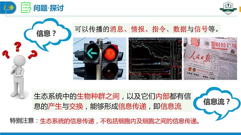 3.4+生态系统的信息传递（名师精讲课件）-2023-2024学年高二生物同步精品课件（人教版选择性必修第二册）第3页