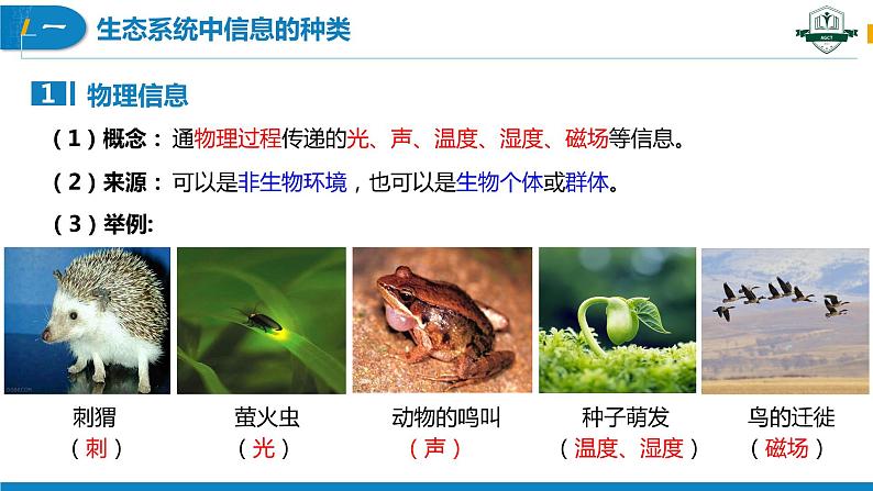 3.4+生态系统的信息传递（名师精讲课件）-2023-2024学年高二生物同步精品课件（人教版选择性必修第二册）第8页