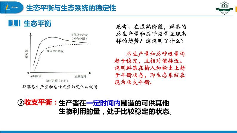 3.5 生态系统的稳定性（名师精讲课件）-2023-2024学年高二生物同步精品课件（人教版选择性必修第二册）第6页