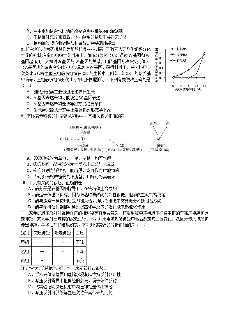 重庆缙云教育联盟2024届高三高考第一次诊断性检测（一模）生物试题及答案02