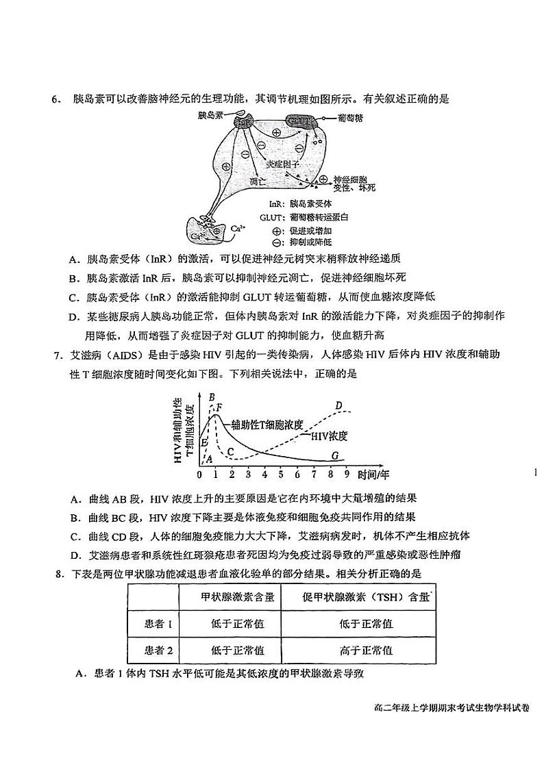 吉林省长春市吉大附中实验学校2023-2024学年高二上学期1月期末生物试题03