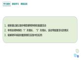 1.2 课时1  种群数量的变化    课件 2023-2024学年高二生物人教版（2019）选择性必修2