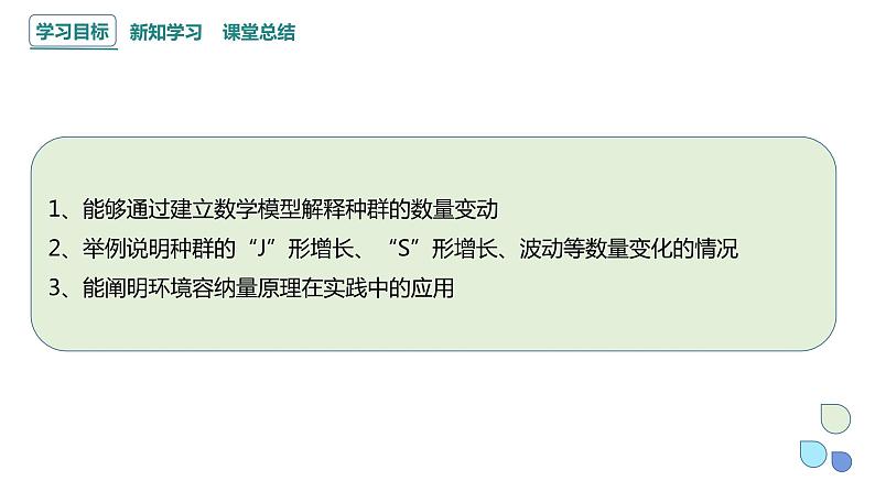 1.2 课时1  种群数量的变化    课件 2023-2024学年高二生物人教版（2019）选择性必修2第2页