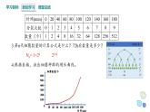 1.2 课时1  种群数量的变化    课件 2023-2024学年高二生物人教版（2019）选择性必修2