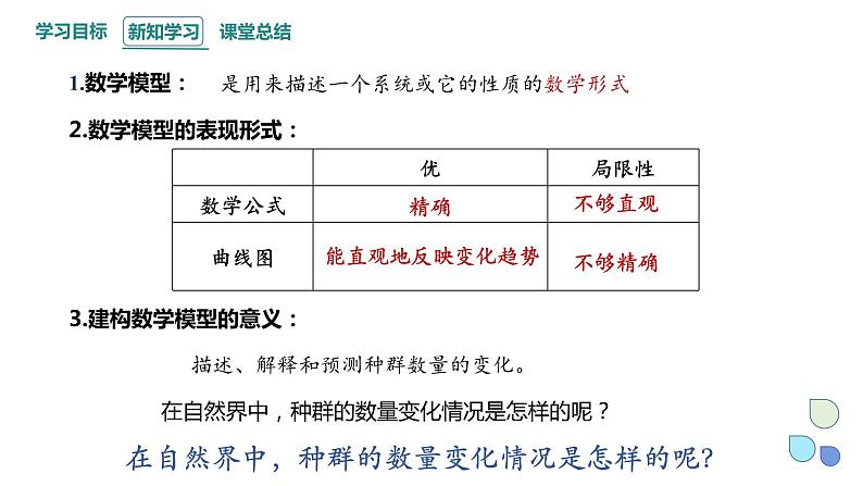 1.2 课时1  种群数量的变化    课件 2023-2024学年高二生物人教版（2019）选择性必修2第7页