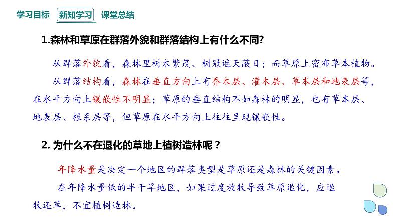 2.2 群落的主要类型   课件 2023-2024学年高二生物人教版（2019）选择性必修2第4页