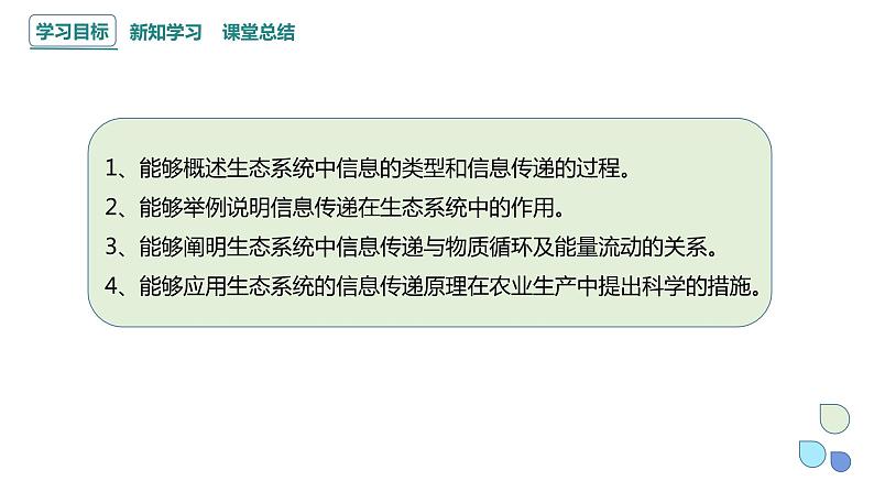 3.4 生态系统的信息传递   课件 2023-2024学年高二生物人教版（2019）选择性必修2第2页