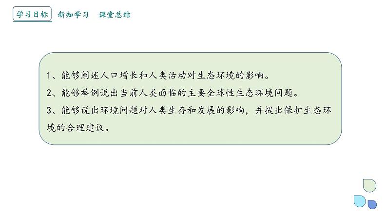 4.1 人类活动对生态环境的影响   课件 2023-2024学年高二生物人教版（2019）选择性必修202