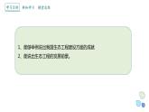 4.3 课时2  生态工程    课件 2023-2024学年高二生物人教版（2019）选择性必修2