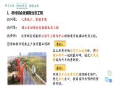 4.3 课时2  生态工程    课件 2023-2024学年高二生物人教版（2019）选择性必修2