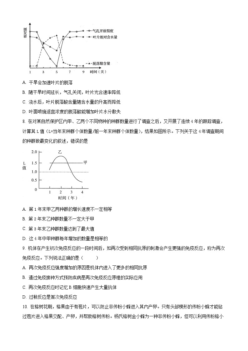 湖南省长沙市长郡中学2021-2022学年高二上学期期末生物试题1（原卷版）03