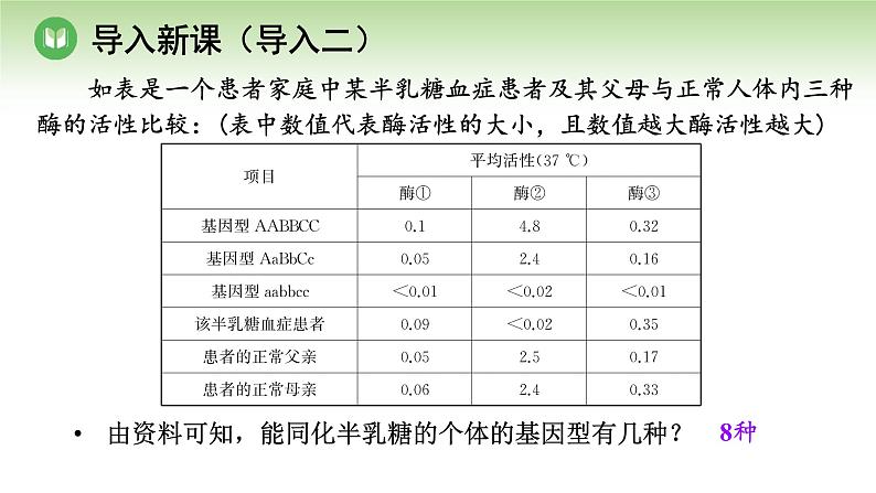 人教版高中生物必修第二册 遗传与进化  第4章 第2节 第2课时 表观遗传（课件）05