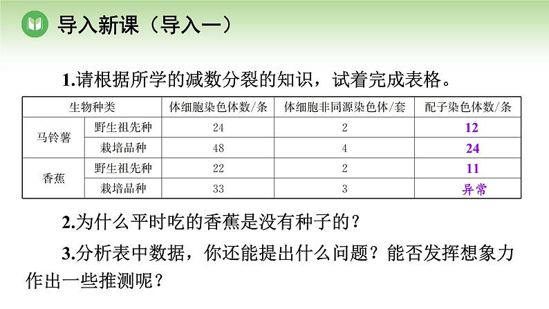 人教版高中生物必修第二册 遗传与进化  第5章 第2节 第1课时 染色体数目的变异（课件）03