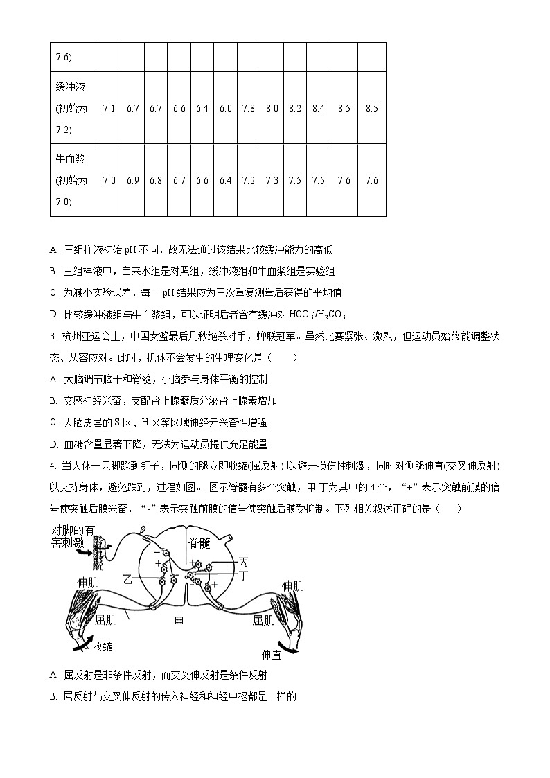 2024北京海淀区高二上学期期末考试生物含解析02