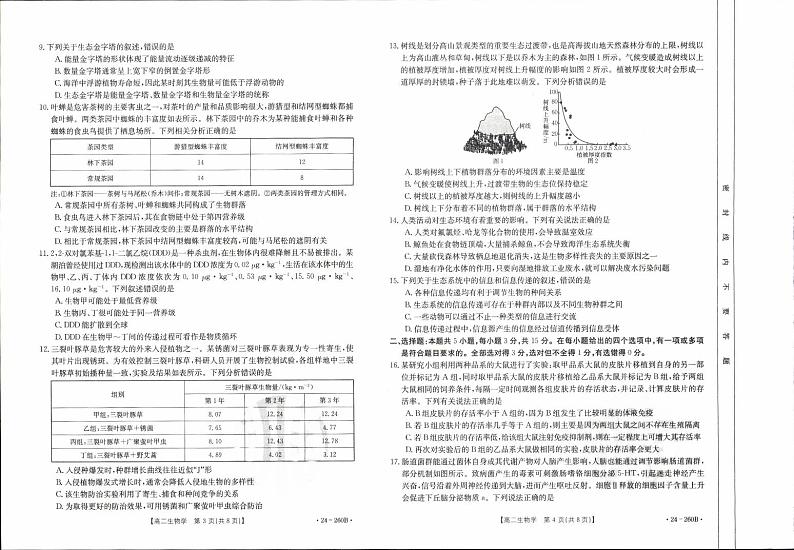 2024辽宁省县级重点高中协作体高二上学期末考试生物PDF版含答案第2页