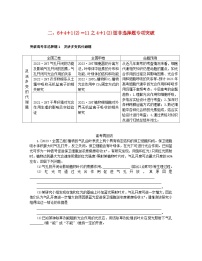 统考版2024高考生物二轮专题复习二6+4+12＝11之4+12道非选择题专项突破突破高考非选择题1灵活多变的代谢题