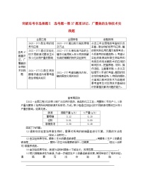 统考版2024高考生物二轮专题复习二6+4+12＝11之4+12道非选择题专项突破突破高考非选择题5鸭题_第37题重识记广覆盖的生物技术实践题