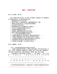 统考版2024高考生物二轮专题复习三考前专项培优选修Ⅰ生物技术实践