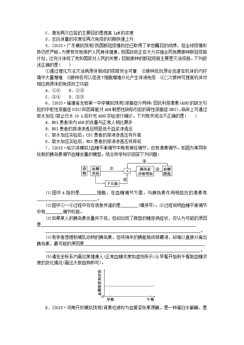 统考版2024高考生物二轮专题复习整合训练12人体的内环境与稳态第2页