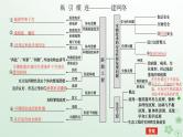 统考版2024高考生物二轮专题复习专题七现代生物科技专题第2讲胚胎工程生物技术的安全性和伦理问题生态工程课件