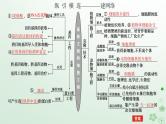 统考版2024高考生物二轮专题复习专题七现代生物科技专题第1讲基因工程和细胞工程课件