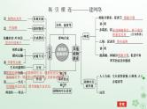 统考版2024高考生物二轮专题复习专题五生命系统的稳态及调节第1讲植物生命活动的调节课件