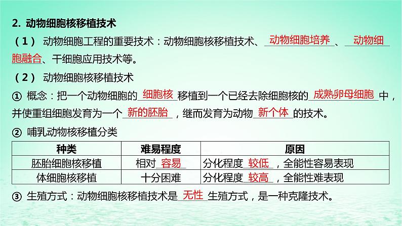 江苏专版2023_2024学年新教材高中生物第二章细胞工程第三节动物细胞工程及其应用第一课时动物细胞核移植技术动物细胞培养技术课件苏教版选择性必修3第6页