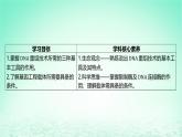 江苏专版2023_2024学年新教材高中生物第三章基因工程第一节基因工程及其技术第一课时基因工程的发展历程及基本工具课件苏教版选择性必修3