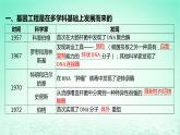 江苏专版2023_2024学年新教材高中生物第三章基因工程第一节基因工程及其技术第一课时基因工程的发展历程及基本工具课件苏教版选择性必修3